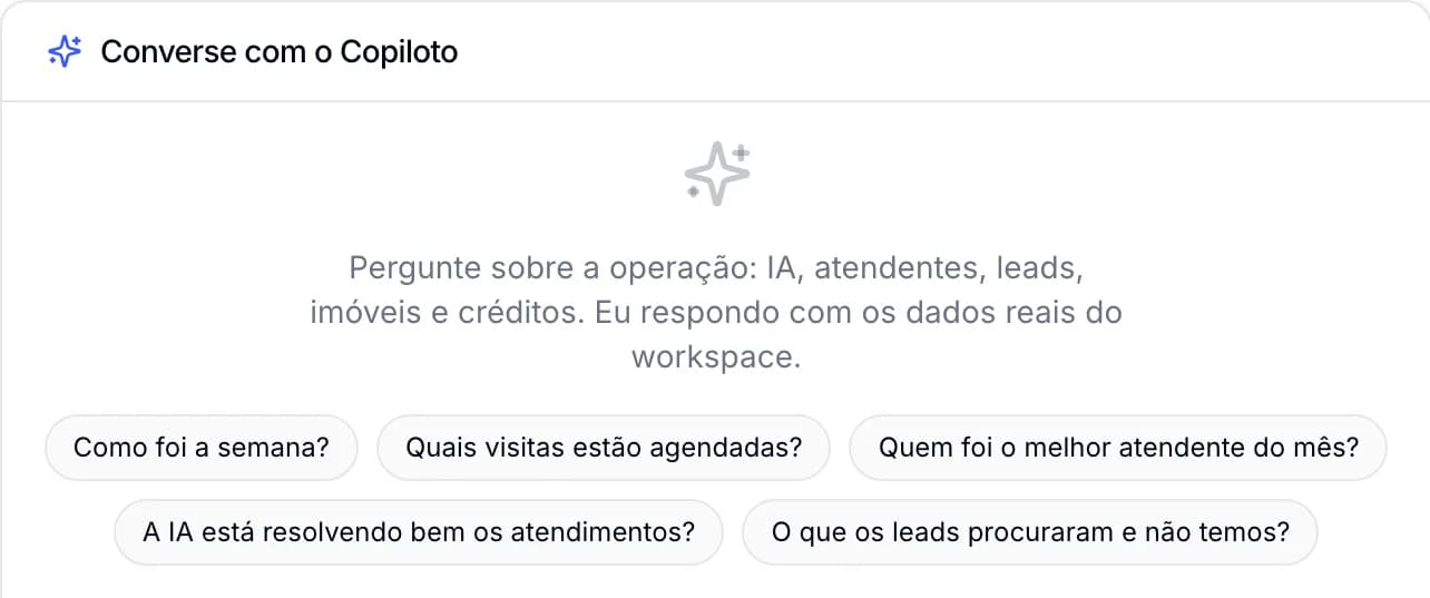 Copiloto da Alia com perguntas prontas: como foi a semana, quais visitas estão agendadas, o que os leads procuraram e não temos